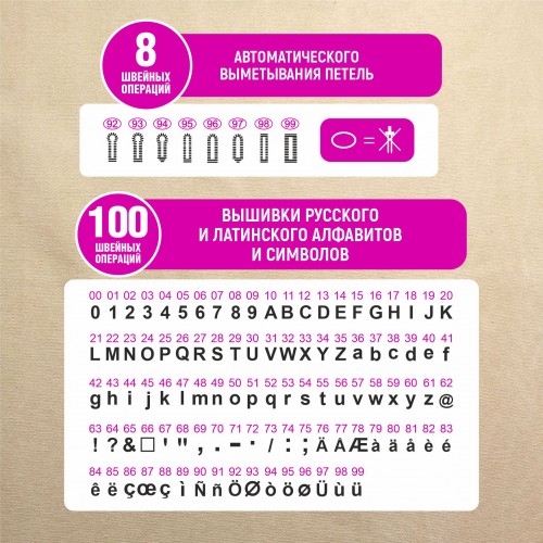 Бытовая швейная машина JANETE 2600A (Purple panel)