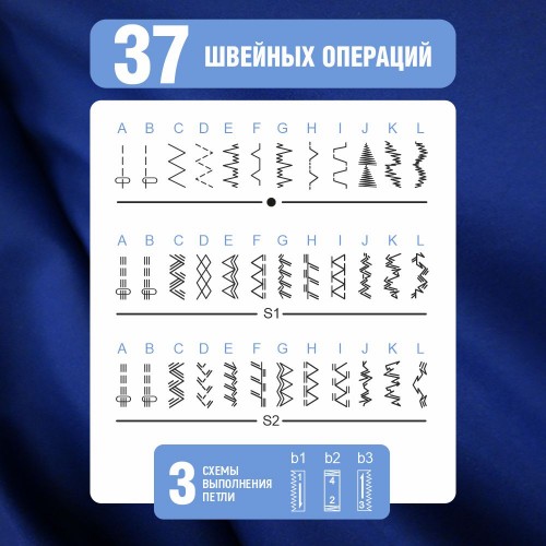 Бытовая швейная машина JANETE 987P (White)