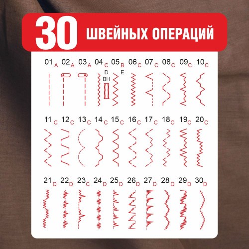 Машина швейная бытовая JANETE FHSM-702