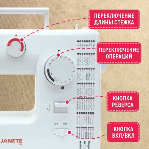 Машина швейная бытовая JANETE FHSM-705