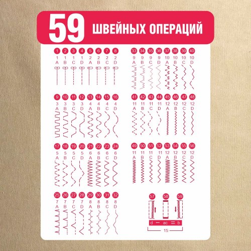 Машина швейная бытовая JANETE FHSM-705