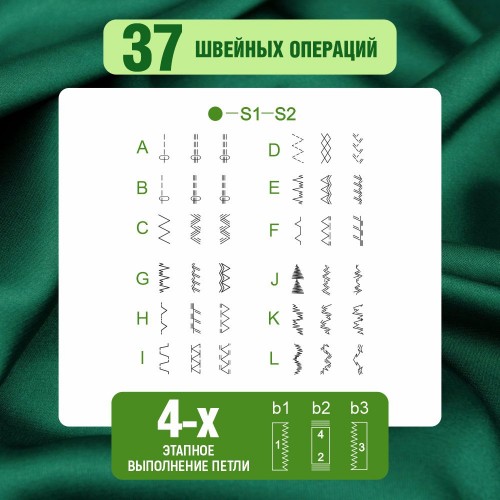Машина швейная бытовая JANETE 987P (Green 376C)
