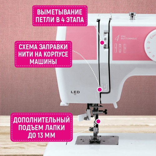 Машина швейная бытовая JANETE 989 (pink)