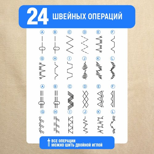 Машина швейная бытовая JANETE 990 (Blue)