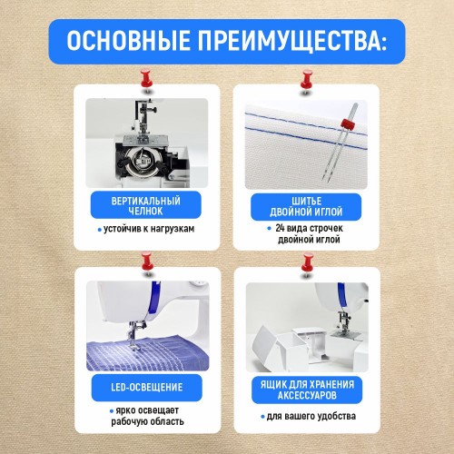 Машина швейная бытовая JANETE 990 (Blue)