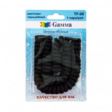 Gamma