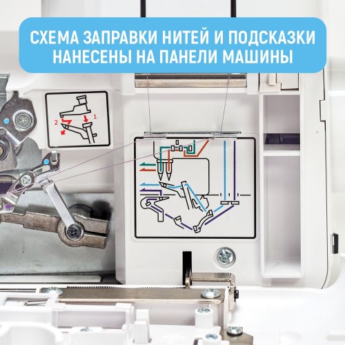 Оверлок JANETE 328 (White)