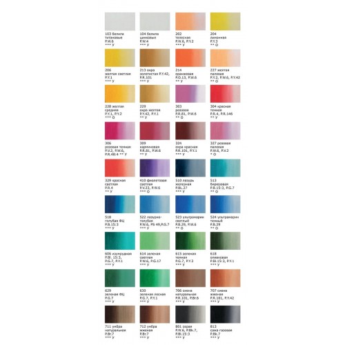 Краска масляная "VISTA-ARTISTA"   Studio   VAOS-45   45 мл  3 шт. 801 Серая (Gray)