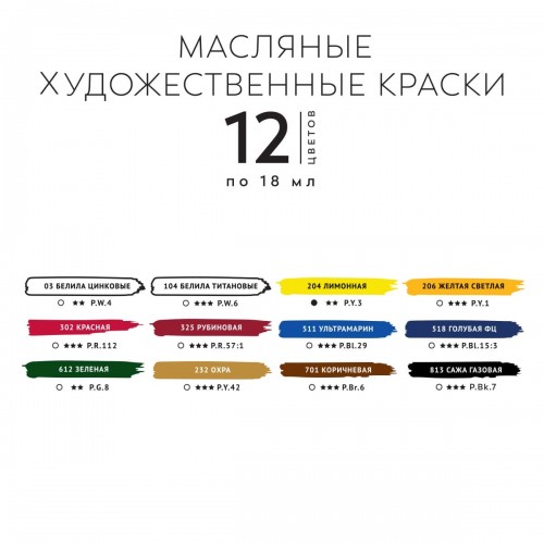 Краска масляная "Аква-колор"   "Изостудия"   Набор масляных красок   IZO-OP-1218   12 цв. х  18 мл .