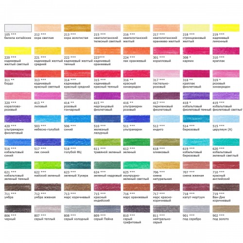 "VISTA-ARTISTA"   Fine   VFCP   Карандаш цветной   заточенный   6 шт 216 Неаполитанский желтый (Naples yellow)