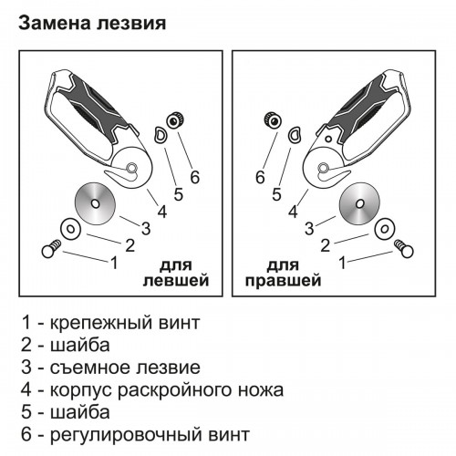 "Micron"   CER-45   Нож раскройный   пластик   металл  d 45 мм  в блистере .