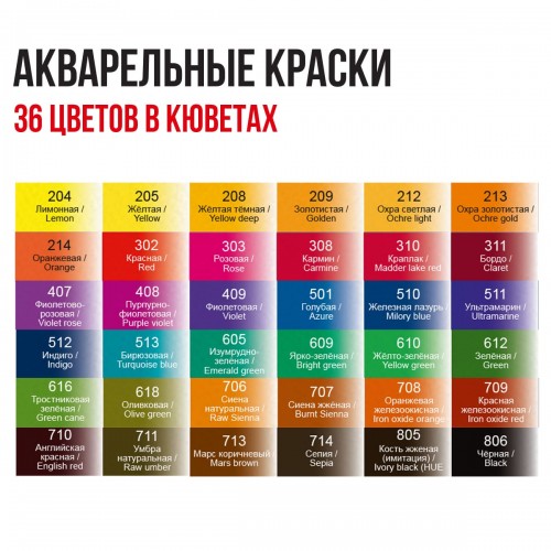 Краска акварель "VISTA-ARTISTA"   художественная, набор   VAWS-36   36 цв. .