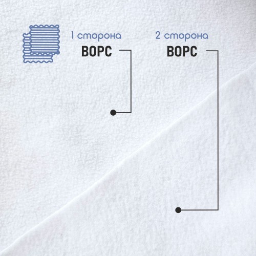 Флис двухсторонний антипиллинг "SENTEX" 230 г/м2 100% ПЭ белый