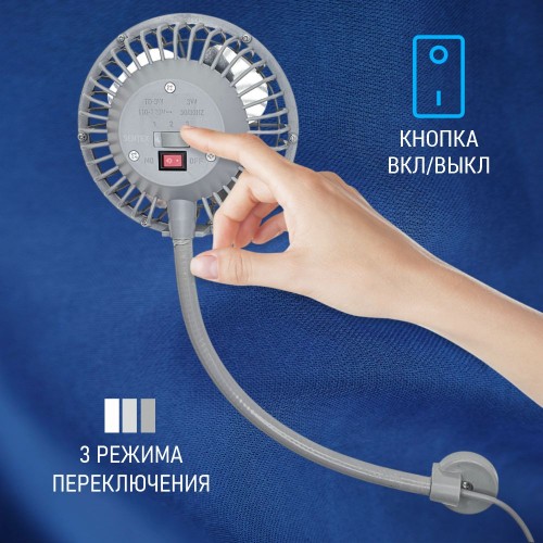 Вентилятор TD-3W